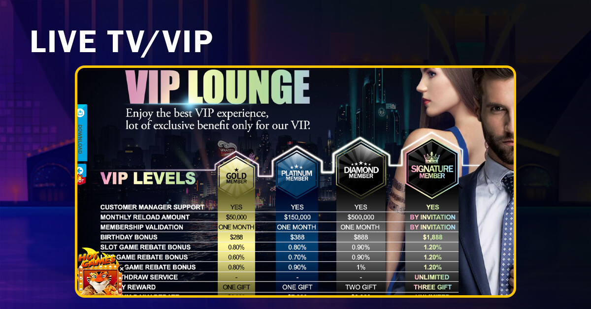 Yes8 Vip